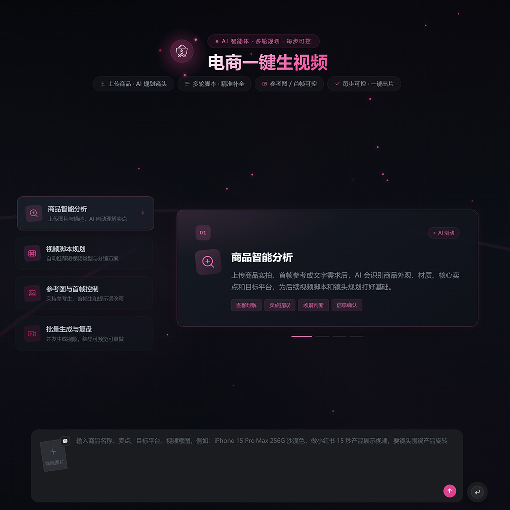 黑糖电商生图与短视频
